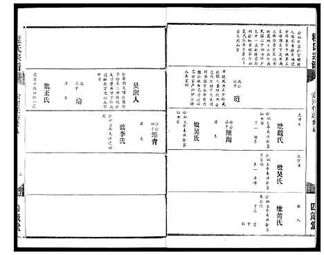 [程]程氏宗谱 (湖北) 程氏家谱_六.pdf