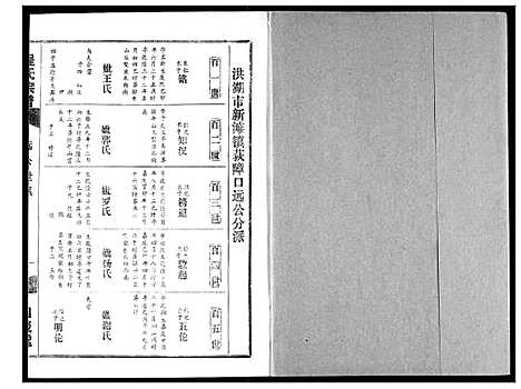 [程]程氏宗谱 (湖北) 程氏家谱_七.pdf