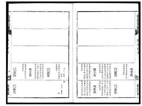 [程]程氏宗谱 (湖北) 程氏家谱_七.pdf