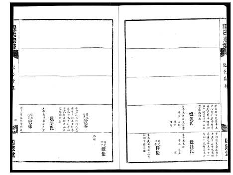 [程]程氏宗谱 (湖北) 程氏家谱_七.pdf