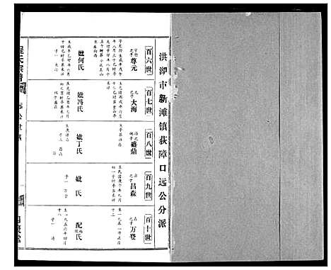 [程]程氏宗谱 (湖北) 程氏家谱_八.pdf