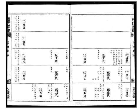 [程]程氏宗谱 (湖北) 程氏家谱_八.pdf