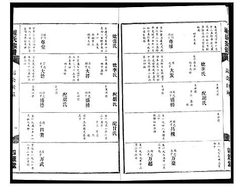 [程]程氏宗谱 (湖北) 程氏家谱_八.pdf