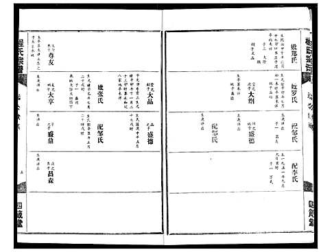 [程]程氏宗谱 (湖北) 程氏家谱_八.pdf