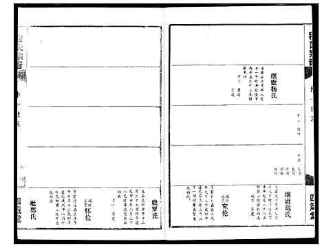 [程]程氏宗谱 (湖北) 程氏家谱_十.pdf