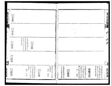 [程]程氏宗谱 (湖北) 程氏家谱_十.pdf