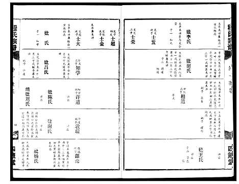 [程]程氏宗谱 (湖北) 程氏家谱_十.pdf