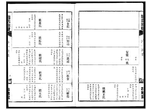 [程]程氏宗谱 (湖北) 程氏家谱_十.pdf