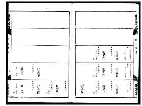 [程]程氏宗谱 (湖北) 程氏家谱_十一.pdf