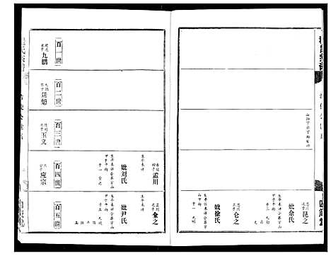 [程]程氏宗谱 (湖北) 程氏家谱_十二.pdf