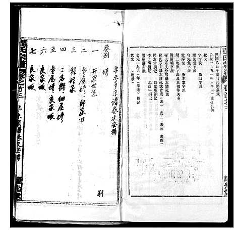 [程]程氏宗谱 (湖北) 程氏家谱_三.pdf