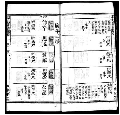 [程]程氏宗谱 (湖北) 程氏家谱_七.pdf