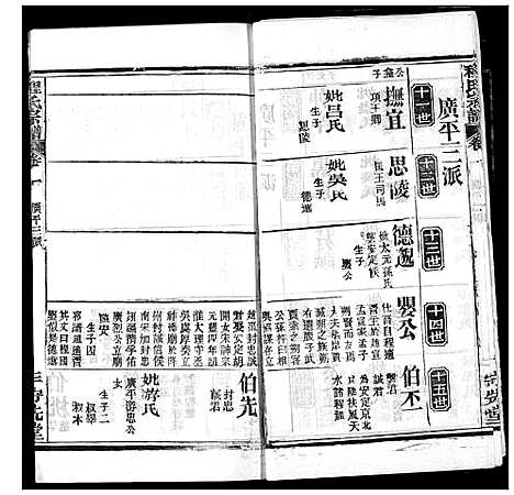 [程]程氏宗谱 (湖北) 程氏家谱_七.pdf