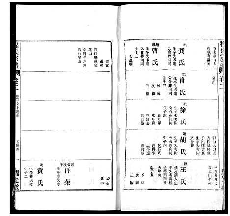 [程]程氏宗谱 (湖北) 程氏家谱_九.pdf