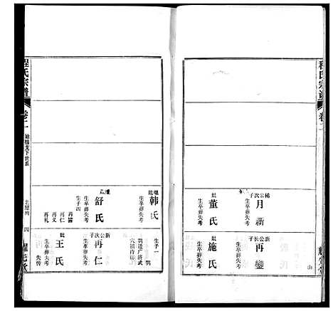 [程]程氏宗谱 (湖北) 程氏家谱_九.pdf