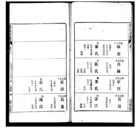 [程]程氏宗谱 (湖北) 程氏家谱_十.pdf