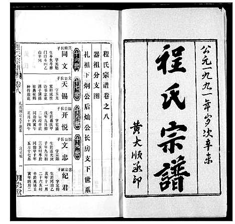 [程]程氏宗谱 (湖北) 程氏家谱_十五.pdf