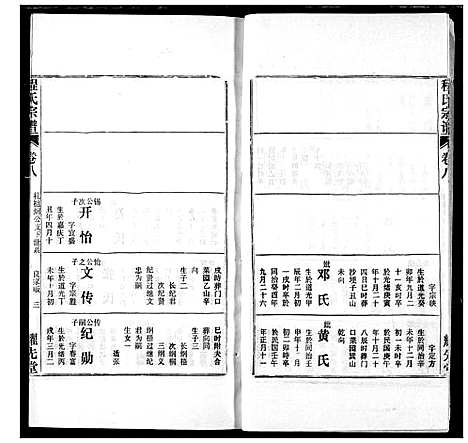 [程]程氏宗谱 (湖北) 程氏家谱_十五.pdf