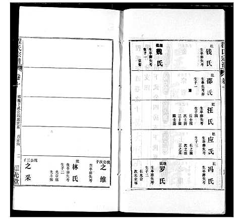 [程]程氏宗谱 (湖北) 程氏家谱_十七.pdf