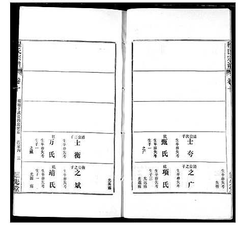 [程]程氏宗谱 (湖北) 程氏家谱_十七.pdf