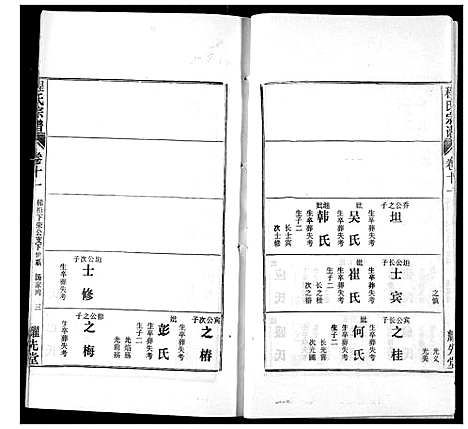 [程]程氏宗谱 (湖北) 程氏家谱_十八.pdf