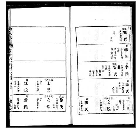 [程]程氏宗谱 (湖北) 程氏家谱_二十.pdf