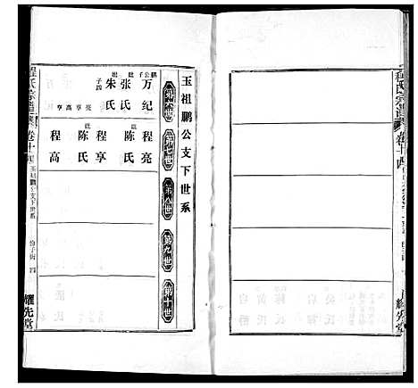 [程]程氏宗谱 (湖北) 程氏家谱_二十一.pdf