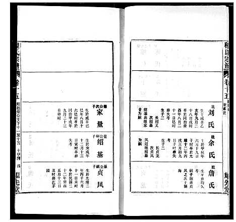 [程]程氏宗谱 (湖北) 程氏家谱_二十二.pdf