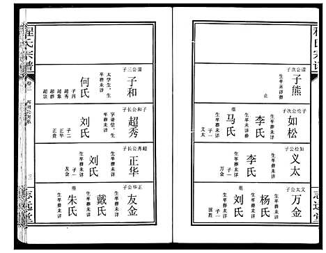 [程]程氏宗谱 (湖北) 程氏家谱_三.pdf