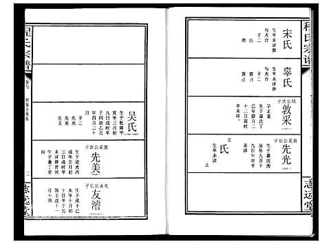 [程]程氏宗谱 (湖北) 程氏家谱_六.pdf