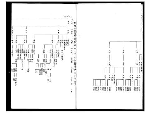 [程]程氏宗谱 (湖北) 程氏家谱_七.pdf