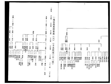 [程]程氏宗谱 (湖北) 程氏家谱_八.pdf