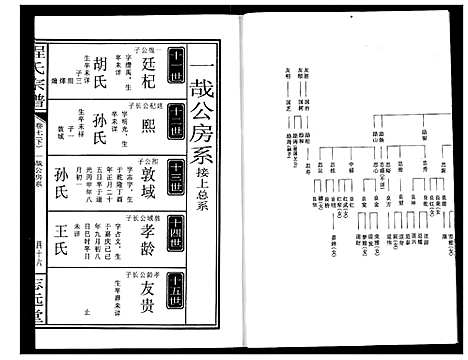 [程]程氏宗谱 (湖北) 程氏家谱_八.pdf