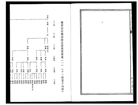 [程]程氏宗谱 (湖北) 程氏家谱_十.pdf