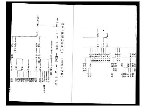 [程]程氏宗谱 (湖北) 程氏家谱_十一.pdf