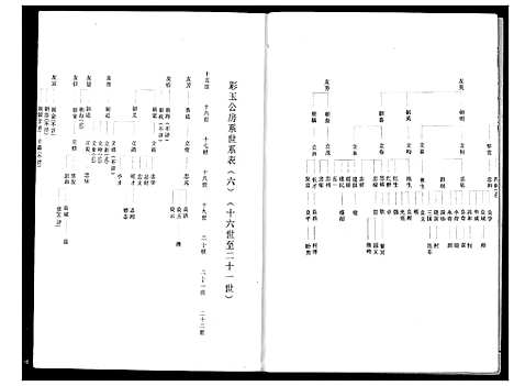 [程]程氏宗谱 (湖北) 程氏家谱_十二.pdf