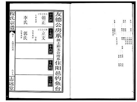 [程]程氏宗谱 (湖北) 程氏家谱_十二.pdf