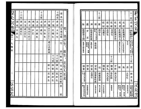 [程]程氏宗谱 (湖北) 程氏家谱_十三.pdf