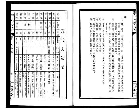 [程]程氏宗谱 (湖北) 程氏家谱_十三.pdf