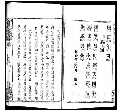 [程]程氏宗谱 (湖北) 程氏家谱_四.pdf