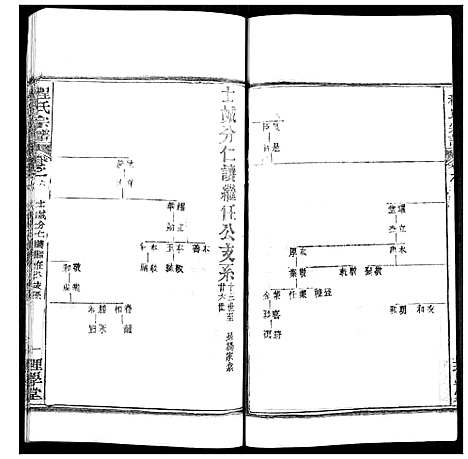 [程]程氏宗谱 (湖北) 程氏家谱_八.pdf