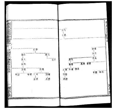 [程]程氏宗谱 (湖北) 程氏家谱_八.pdf