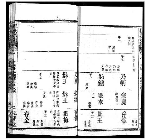 [程]程氏宗谱 (湖北) 程氏家谱_十.pdf