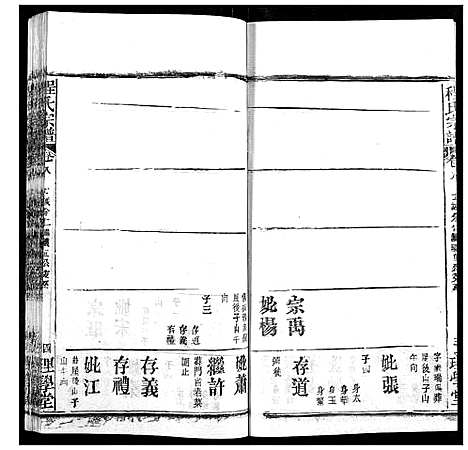 [程]程氏宗谱 (湖北) 程氏家谱_十.pdf