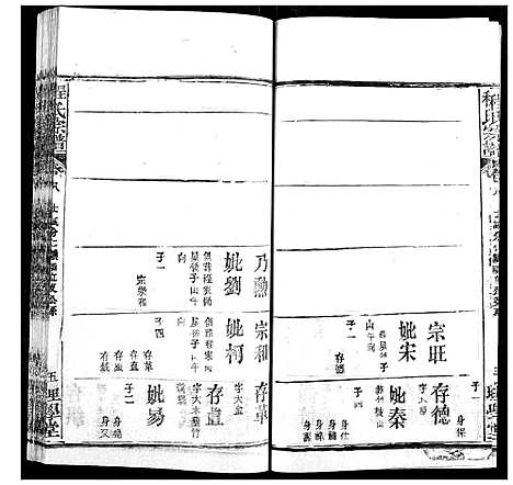 [程]程氏宗谱 (湖北) 程氏家谱_十.pdf