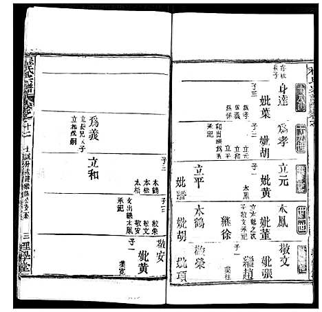 [程]程氏宗谱 (湖北) 程氏家谱_十五.pdf