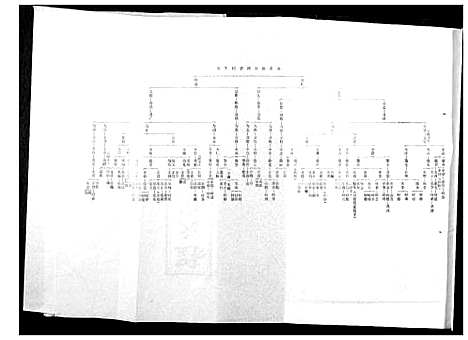 [程]程氏宗谱 (湖北) 程氏家谱_十七.pdf