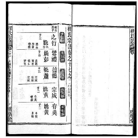 [程]程氏宗谱 (湖北) 程氏家谱_二十一.pdf