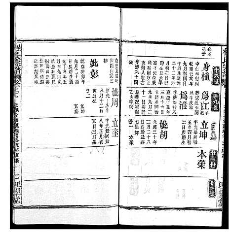 [程]程氏宗谱 (湖北) 程氏家谱_二十一.pdf