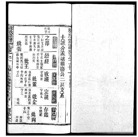 [程]程氏宗谱 (湖北) 程氏家谱_二十五.pdf